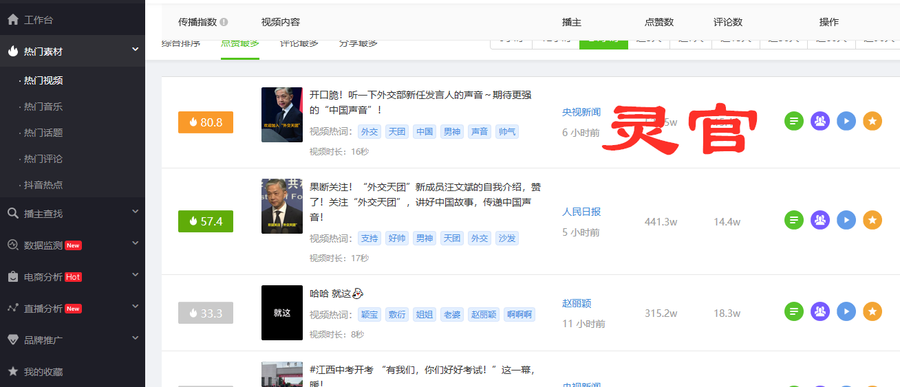 抖音号怎么买？快速入门与安全攻略