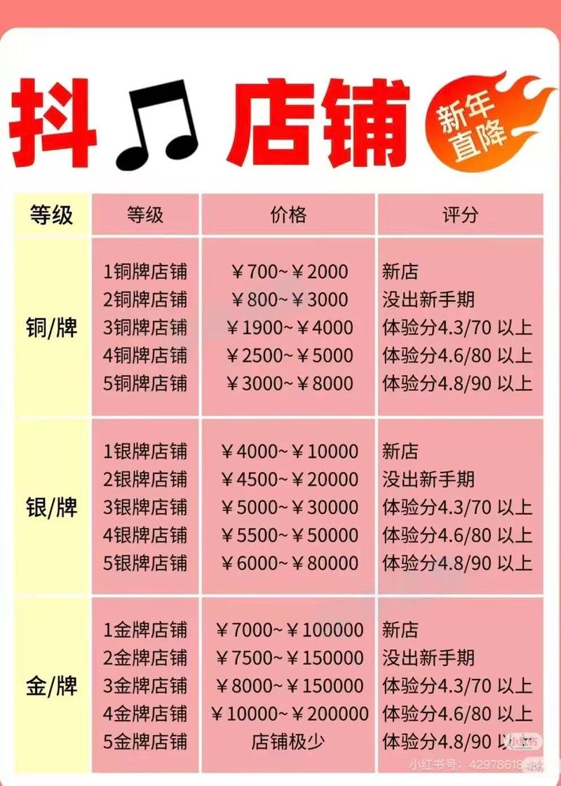 抖音粉丝全网最低价-抖音点赞哪里有卖